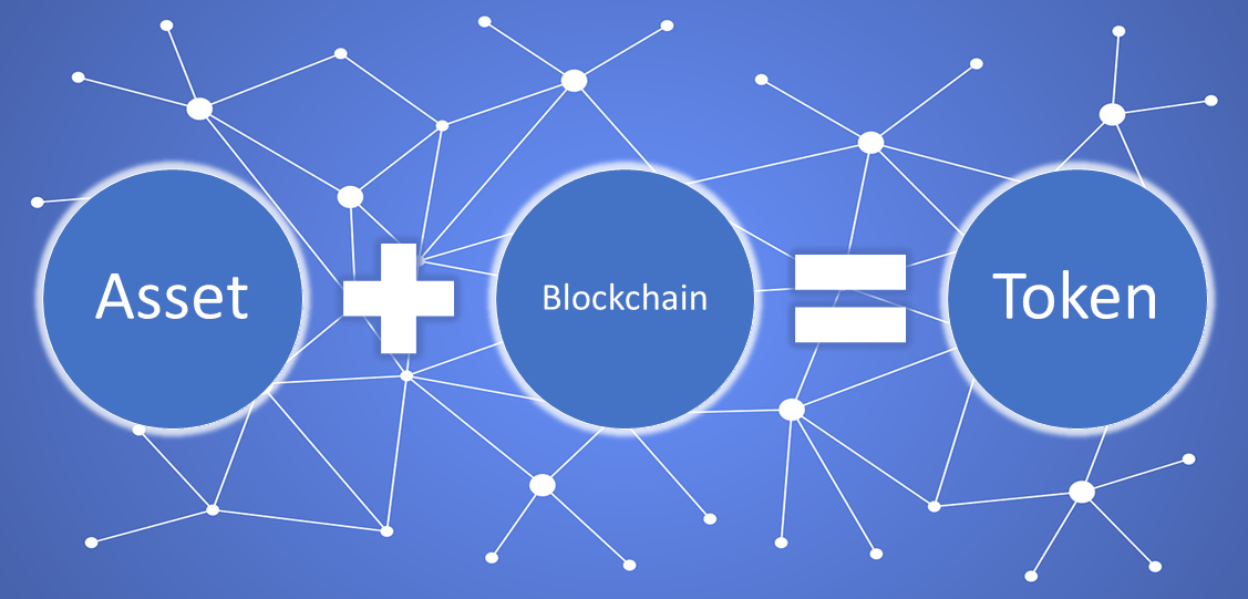 Asset Tokenization Token Blockchain