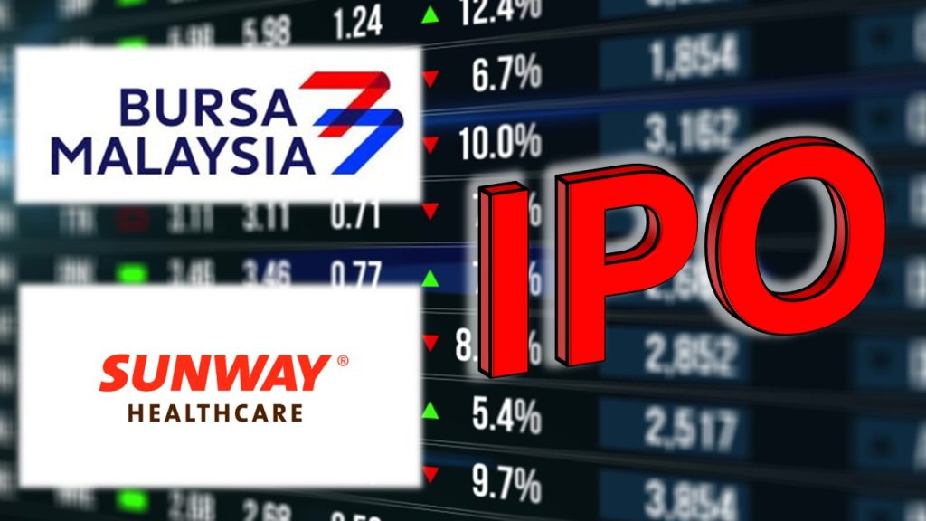 Sunway Healthcare IPO: A Bold Game-Changer for Malaysia’s Thriving Healthcare Sector