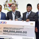 Tabung Haji: The Big Rescue That Raised More Questions Than Answers