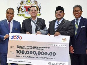 Tabung Haji: The Big Rescue That Raised More Questions Than Answers