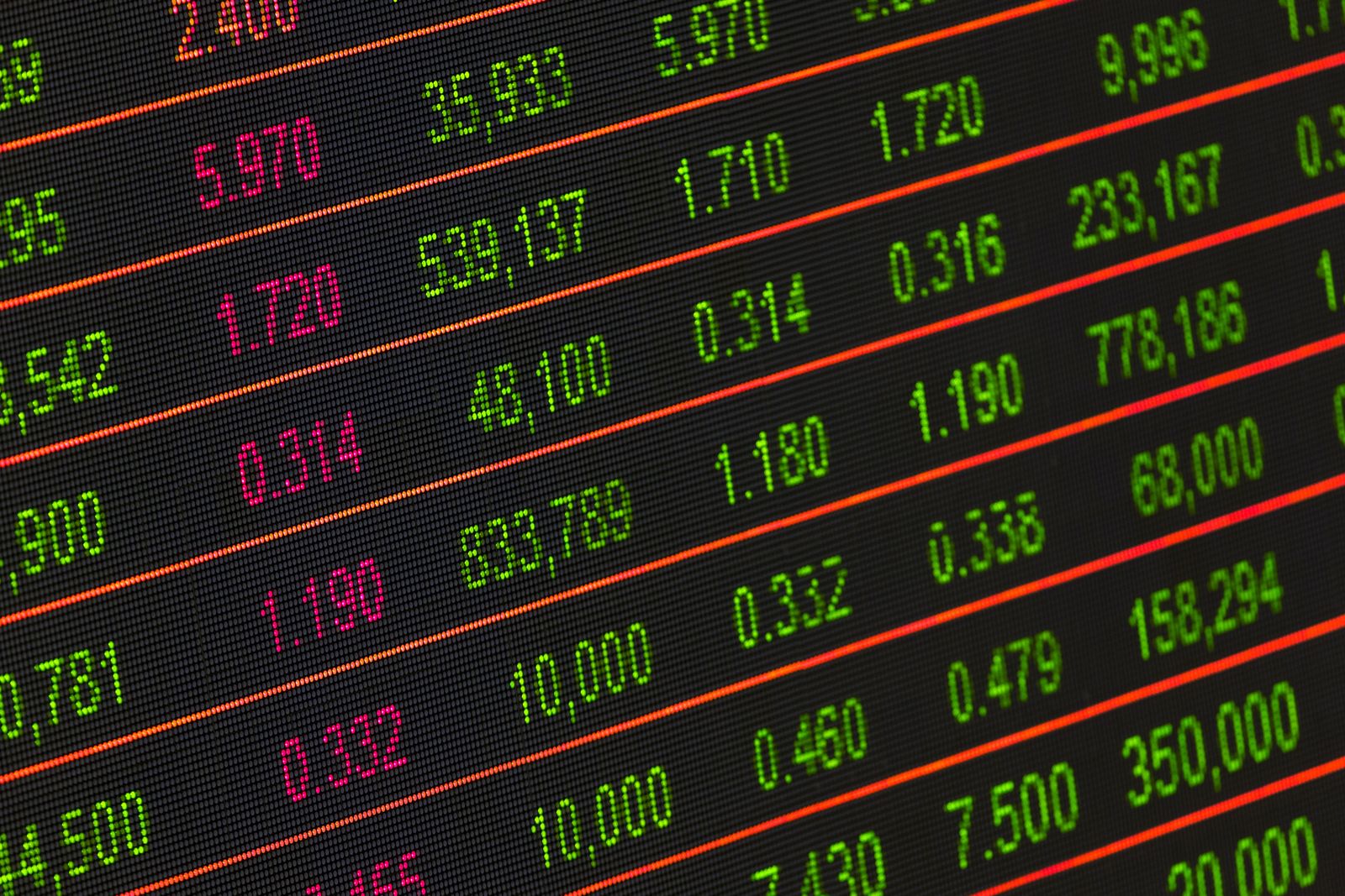 Close-up of electronic stock market data showing rows of changing prices and percentages.